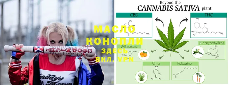 Дистиллят ТГК жижа  МЕГА ссылка  Калтан 